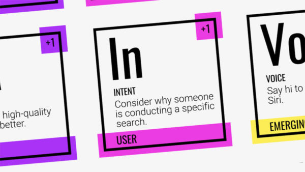intent-element-SEO-periodic-table-1200-1